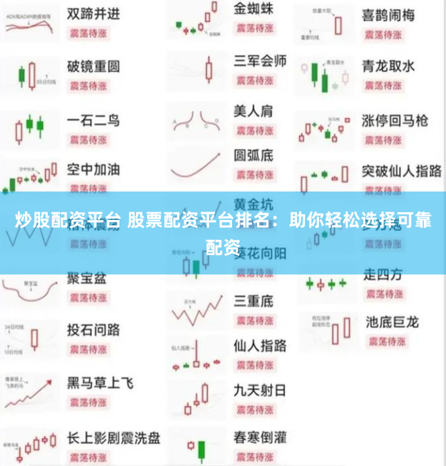 炒股配资平台 股票配资平台排名：助你轻松选择可靠配资