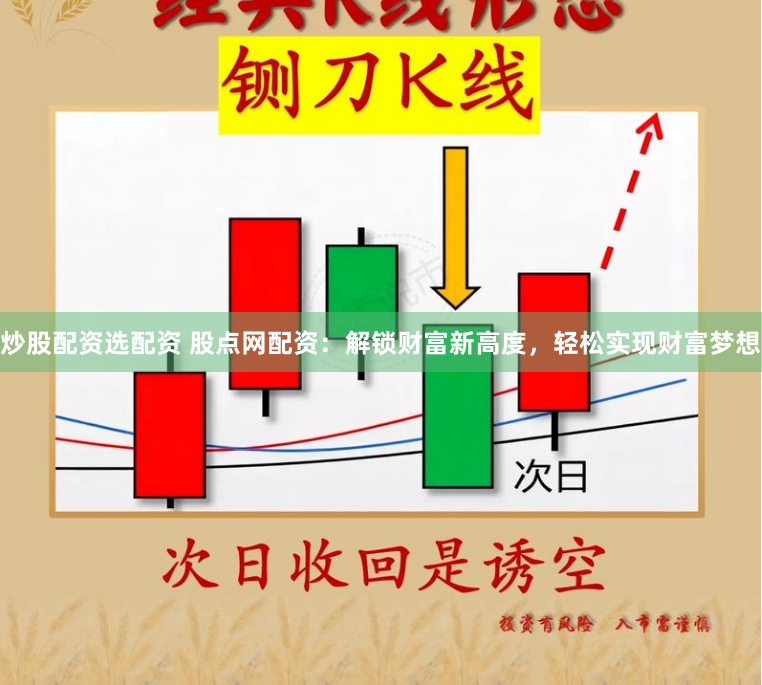 炒股配资选配资 股点网配资：解锁财富新高度，轻松实现财富梦想