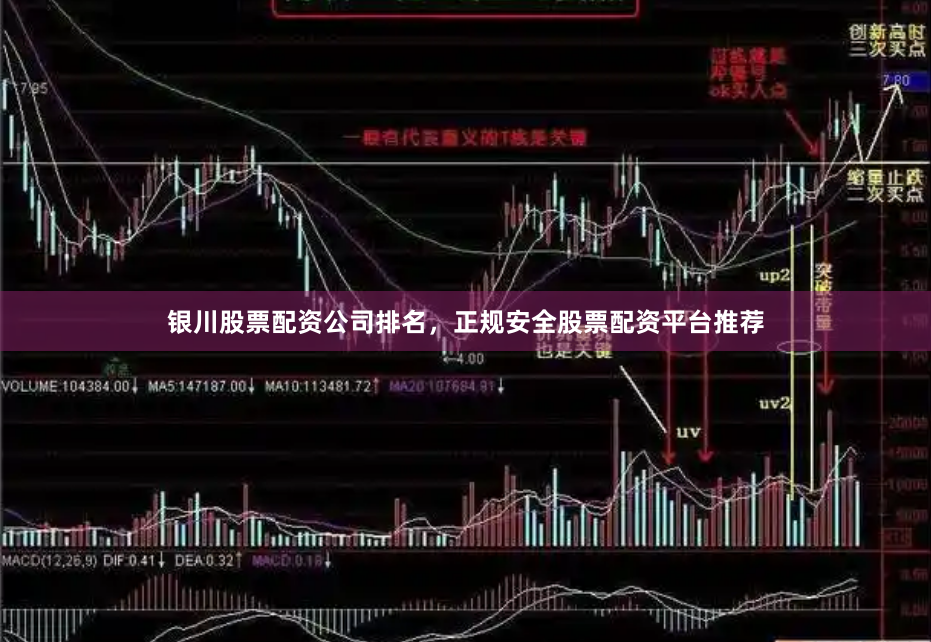 银川股票配资公司排名，正规安全股票配资平台推荐