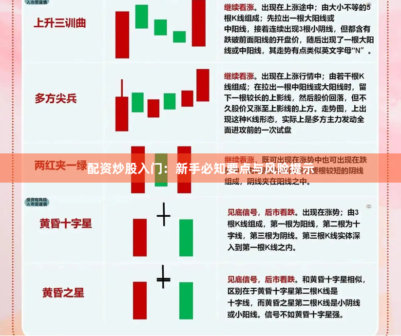 配资炒股入门：新手必知要点与风险提示
