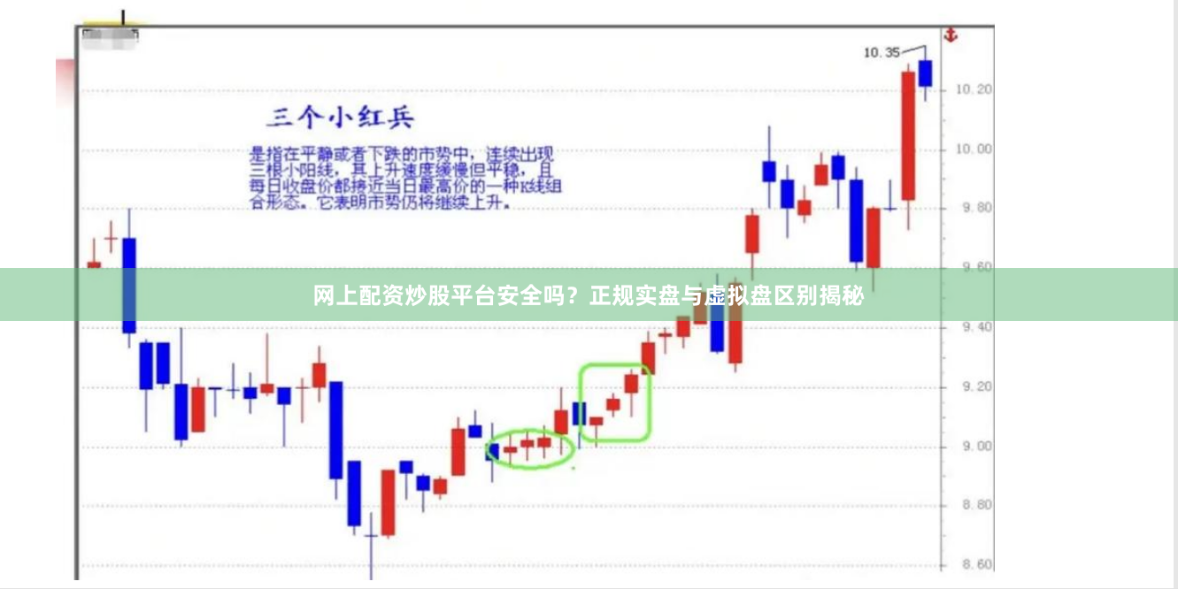 网上配资炒股平台安全吗？正规实盘与虚拟盘区别揭秘